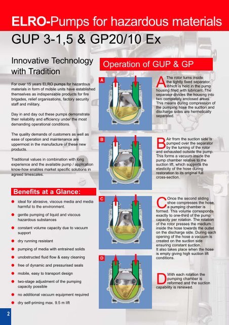 Pumps for hazardous materials Type GUP 3-1,5 & GP 20 ... - Granzow