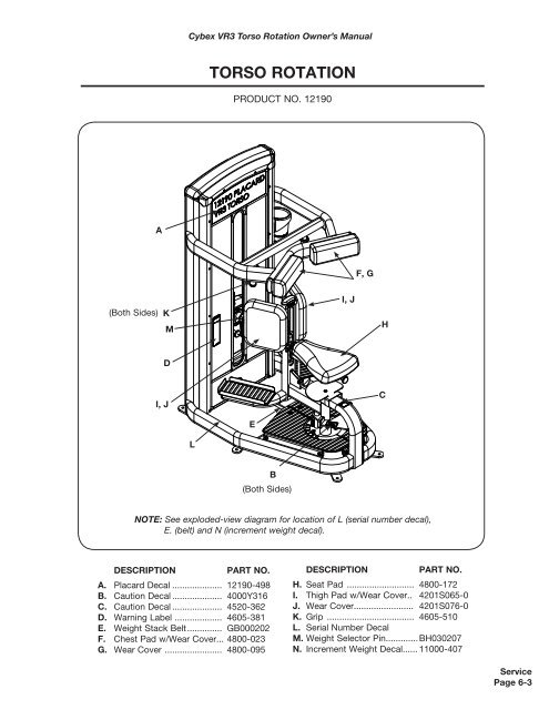 Cybex VR3 Torso Rotation Owner's Manual - GymStore.com
