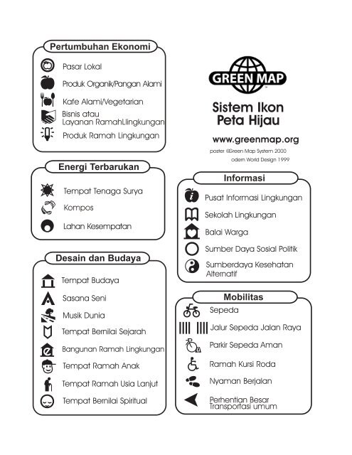 Peta Hijau Sistem Ikon 2 ? - Green Map System