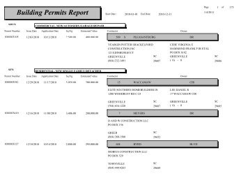 Building Permits Report - Greenville