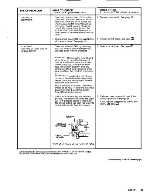 307671D ULTRA 400 AIRLESS PAINT SPRAYER - Graco Inc.