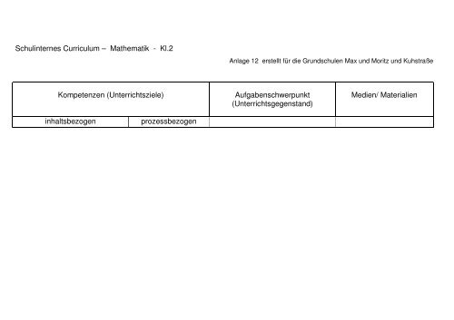 Curriculum Fur Das Fach Mathematik Fur Die Klasse 2 Grundschule
