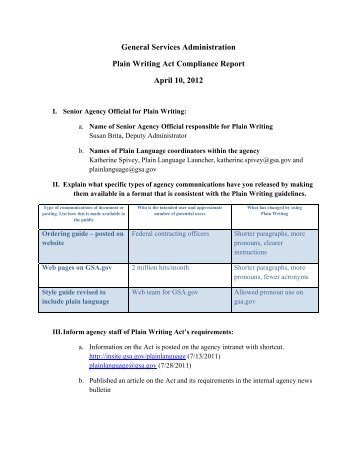 Plain Language Compliance Report 2012 - GSA