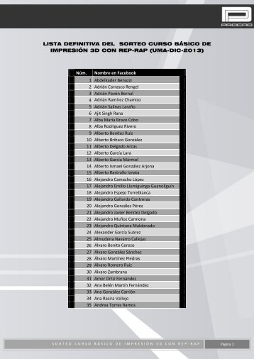 LISTA DEFINITIVA FINAL DEL  SORTEO CURSO BÁSICO DE IMPRESIÓN 3D CON REP.pdf