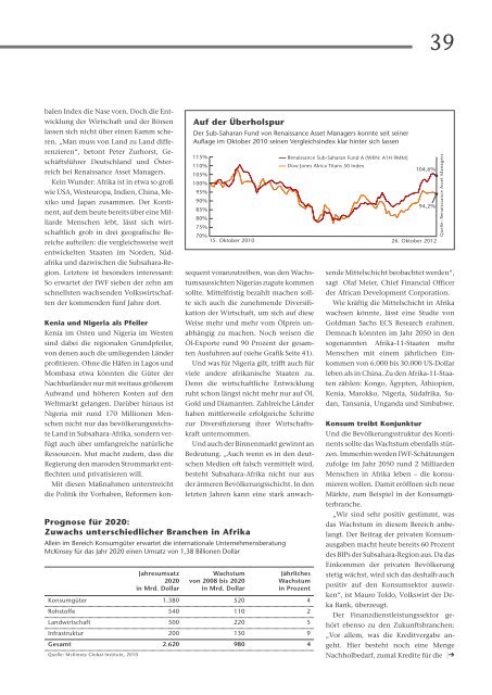 investieren in Substanz und Wachstum - gute-anlageberatung.de