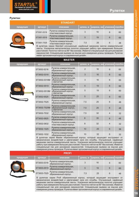 ??????? Startul - 2011 - Tools.by