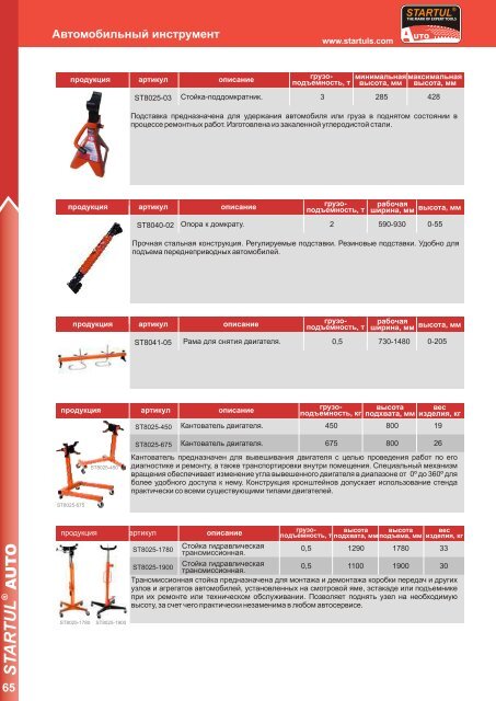 ??????? Startul - 2011 - Tools.by