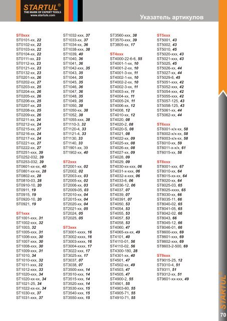 ??????? Startul - 2011 - Tools.by