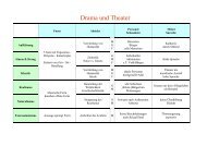 Drama und Theater - Gymnasium Neutraubling