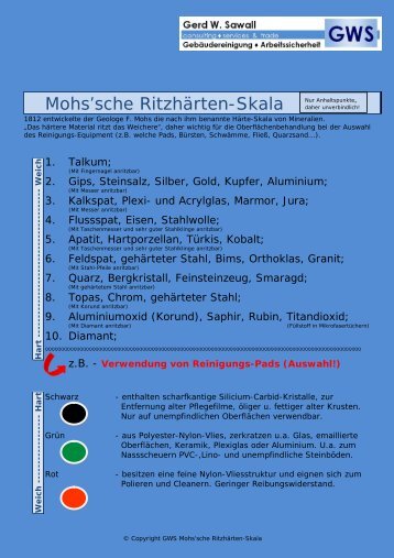 Mohs'sche Ritzhärten-Skala - Gws-sawall.de