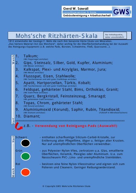 Produktbild von Mohs‘sche Härteskala – 9 Mineralien In Holzkasten, Inkl. Diamantstift, Magnet, Feile, Spaltmesser Und Strichtafel