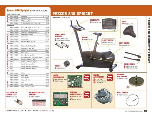 PRECOR - National Gym Supply, Inc