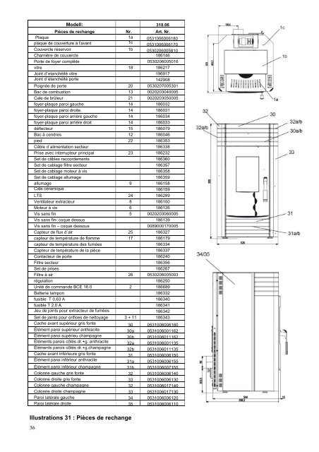 Notice d'installation et d'utilisation ! Informations ... - Haas + Sohn