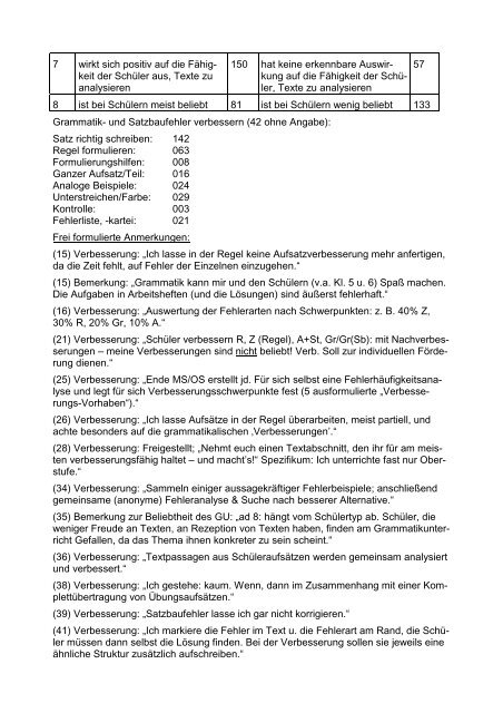 Befragung zum Thema „Grammatik in der Schule“