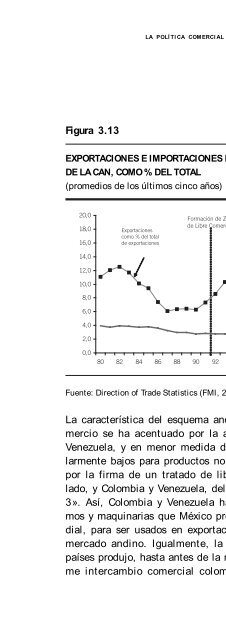 Tratado de Libre Comercio con los Estados Unidos