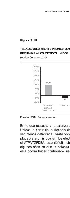 Tratado de Libre Comercio con los Estados Unidos