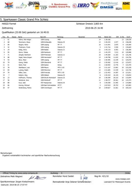 Formel- 2010Schleiz_Formelwagen.pdf