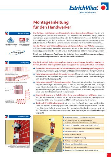 EstrichVlies® - Halmburger GmbH