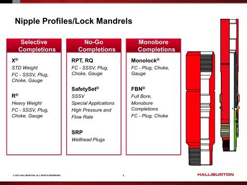 nipple-profiles-lock-mand