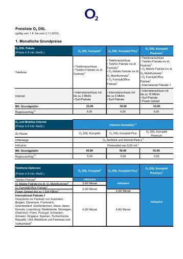 Preisliste O2 DSL 1. Monatliche Grundpreise - HandyKostNix.de