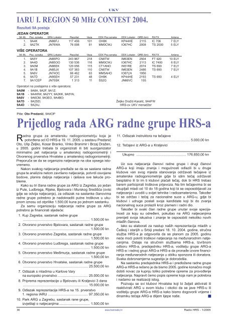 Radio HRS 1/05 - Hrvatski Radioamaterski Savez