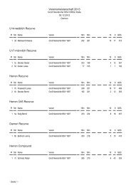 Ergebnisse - BSV Groß Niendorf