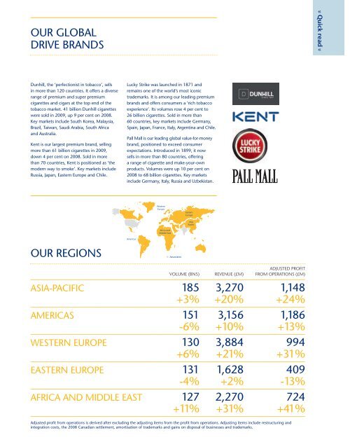 Annual Report 2009 - British American Tobacco