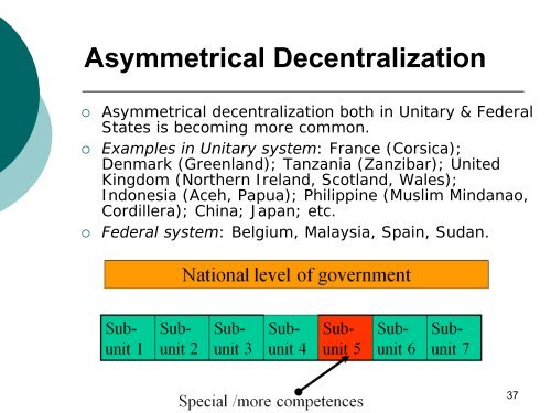 Rethinking Decentralization in the Unitary States