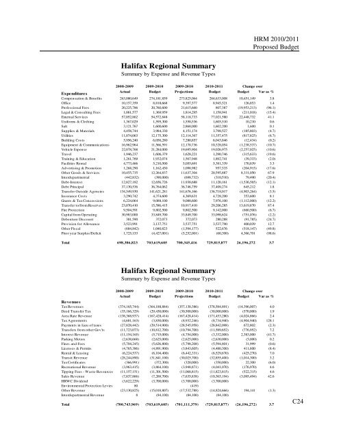 Operating Book - Halifax Regional Municipality