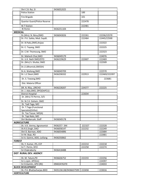 Telephone Directory - Lohit