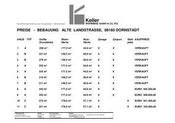 Preisliste - Hans Keller Bauunternehmung GmbH, Bollingen