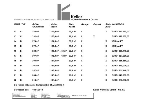 Preisliste - Hans Keller Bauunternehmung GmbH, Bollingen