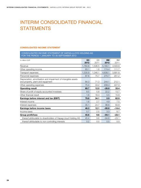 Open print version - Hapag-Lloyd