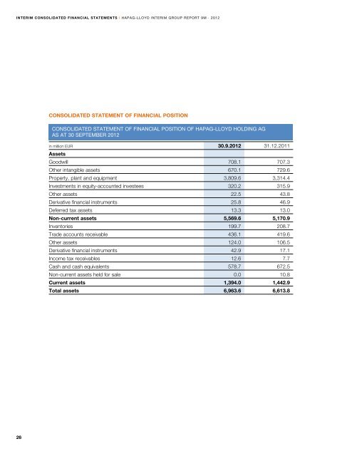 Open print version - Hapag-Lloyd