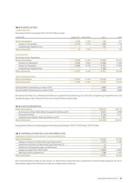 Geschäftsbericht 2011 - Hapimag