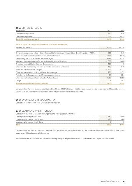 Geschäftsbericht 2011 - Hapimag