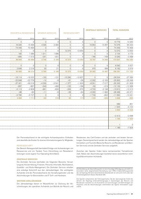 Geschäftsbericht 2011 - Hapimag