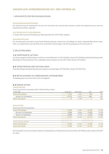 Geschäftsbericht 2011 - Hapimag