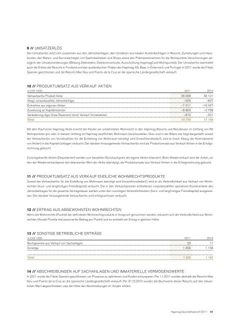 Geschäftsbericht 2011 - Hapimag