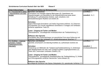 Schulinternes Curriculum Deutsch Sek I der GES - Graf-Engelbert ...