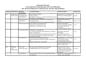 Lehrplan Philosophie - Gymnasium Warstein