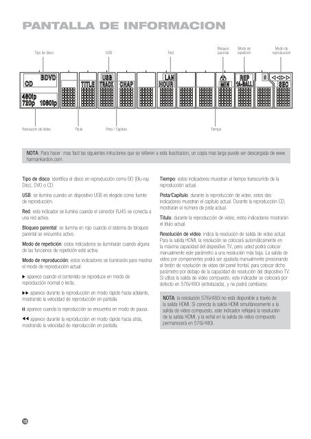 MANUAL DEL PROPIETARIO - Harman Kardon