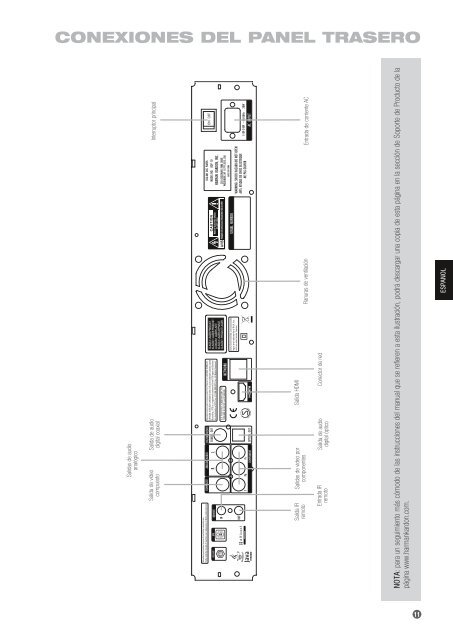 MANUAL DEL PROPIETARIO - Harman Kardon