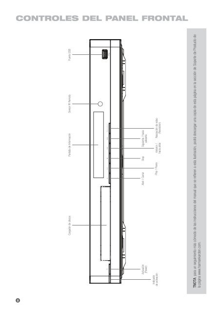 MANUAL DEL PROPIETARIO - Harman Kardon