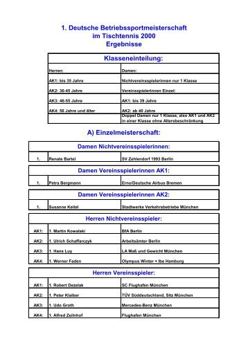 1. Deutsche Betriebssportmeisterschaft im Tischtennis 2000 ...