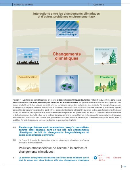 Rapport de synthèse - IPCC