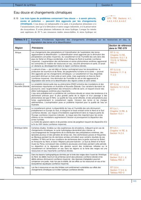 Rapport de synthèse - IPCC