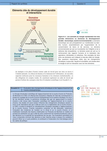 Rapport de synthèse - IPCC