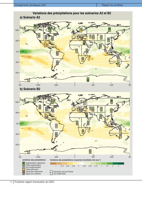 Rapport de synthèse - IPCC