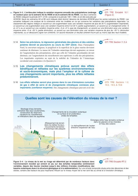 Rapport de synthèse - IPCC